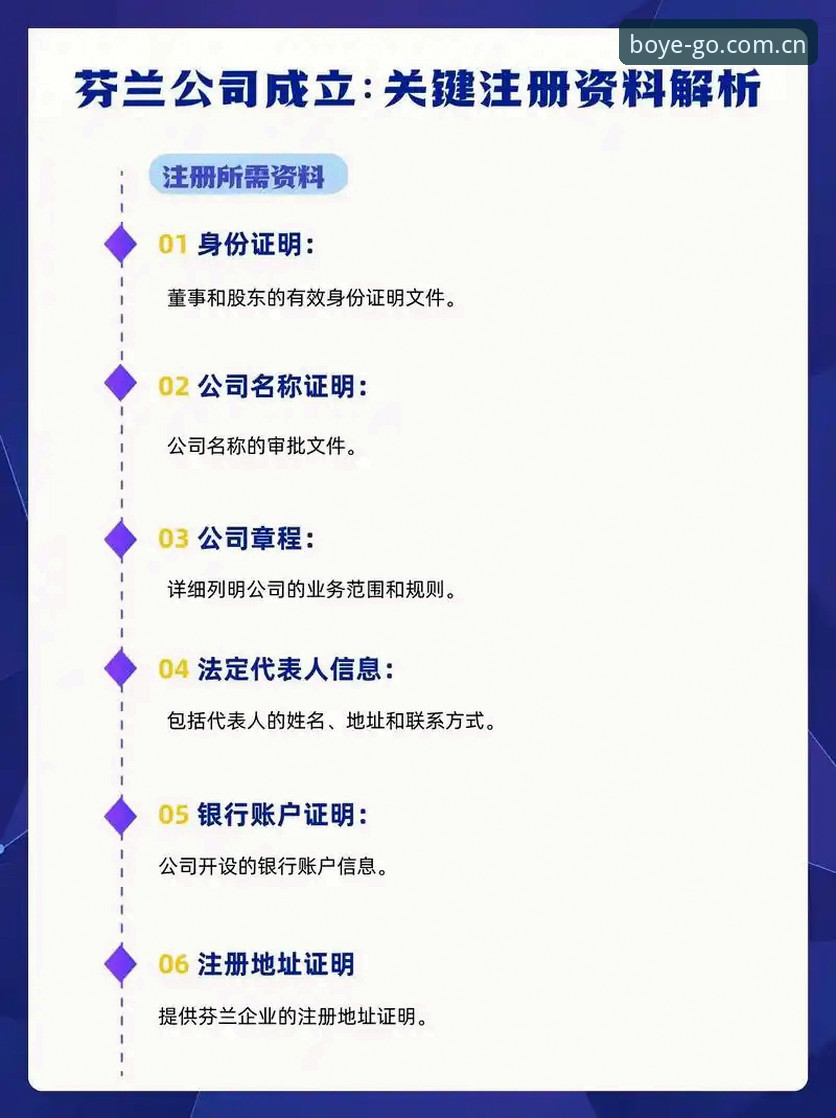 博业体育官网下载操作教程：从注册到安装的全流程指南