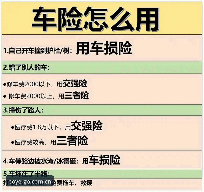 博业体育注册流程实用指南：新手3分钟完成账号激活的必备知识